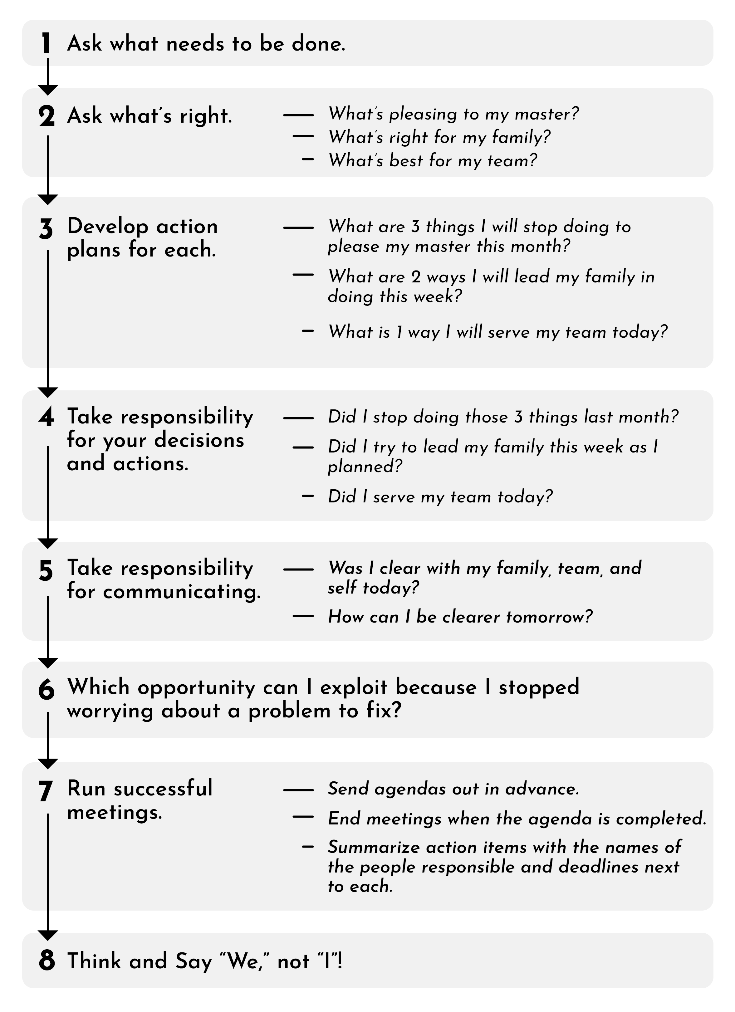 Rick-Walker-2- 8 rules of effective men